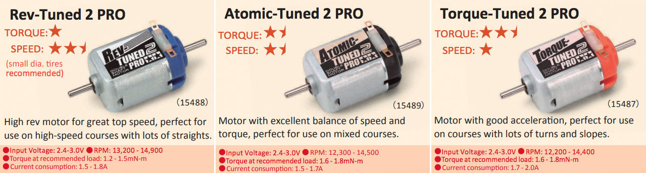 Tamiya Mini 4WD Tuned PRO motors spec according to Tamiya