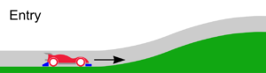 An illustration showing a Mini 4WD entering a slope section