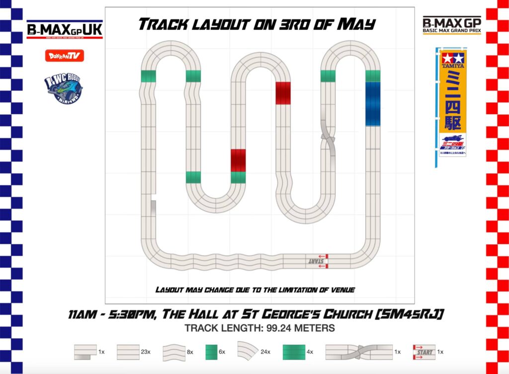 Mini 4WD B-MAX GP London May 2025 track layout