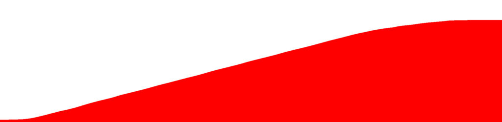 Tamiya slope jump section shape from side view drawn from map data