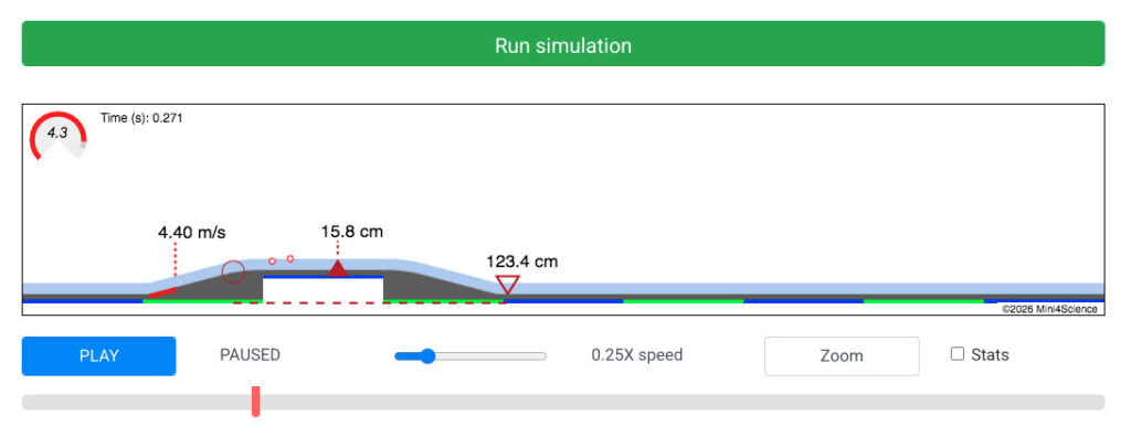 A screenshot of Mini 4WD brake and jump simulator by Mini4Science