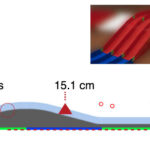 brake and jump simulator thumbnail1