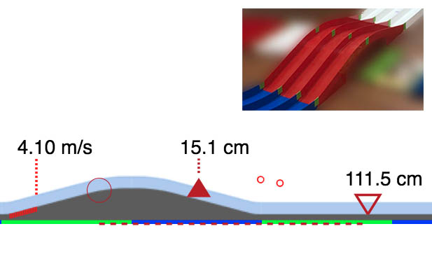 brake and jump simulator thumbnail1